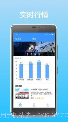 国信管家交通截图4 国信管家交通截图4