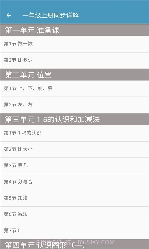 小学数学同步详解截图2