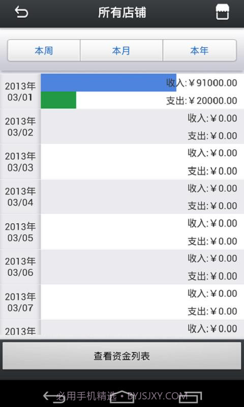 乐掌柜截图2 乐掌柜截图2