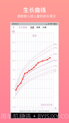 宝贝生活记录截图3 宝贝生活记录截图3