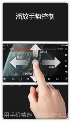 AVPlayer 超强媒体播放器截图3