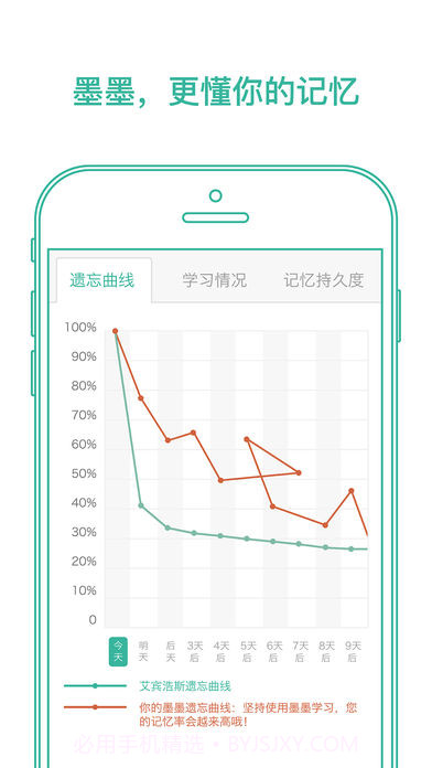 墨墨背单词截图4 墨墨背单词截图4