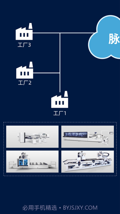 脉云截图4 脉云截图4