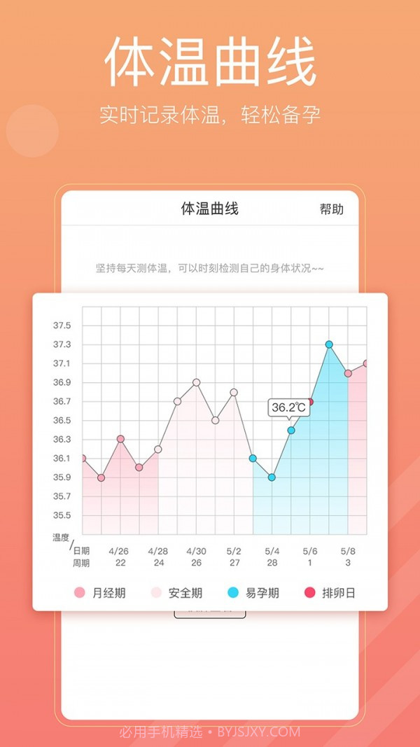 备孕怀孕管家截图2