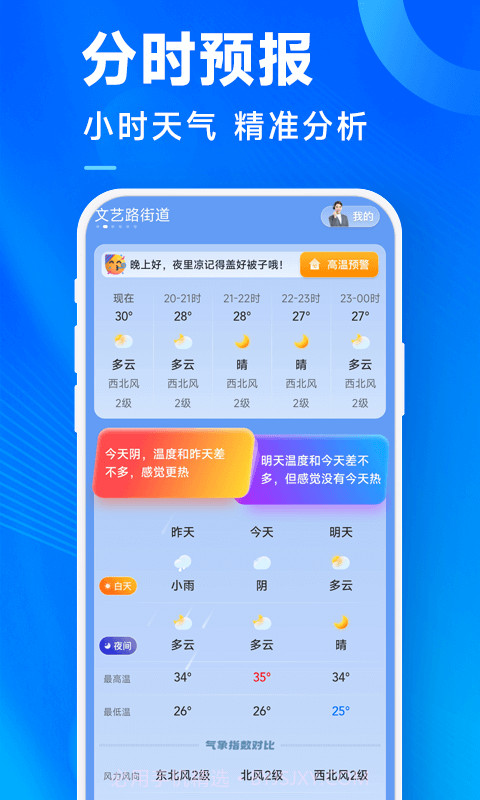 奇迹天气预报截图1 奇迹天气预报截图1