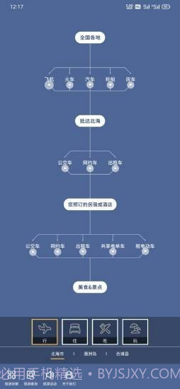 玩转北海截图1 玩转北海截图1