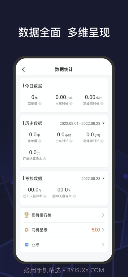 首约特惠司机端截图3 首约特惠司机端截图3