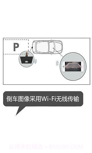 手机倒车截图3 手机倒车截图3