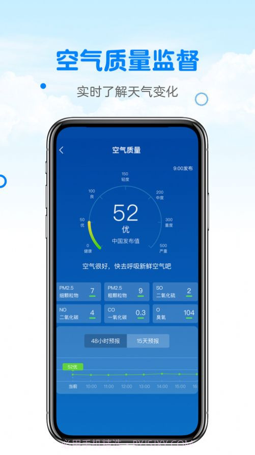 天气预报真准截图1