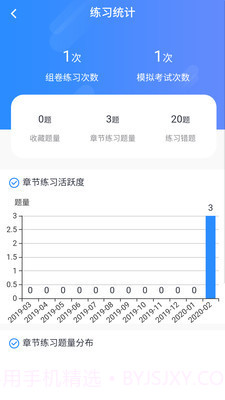 远秋医学在线考试系统截图2 远秋医学在线考试系统截图2