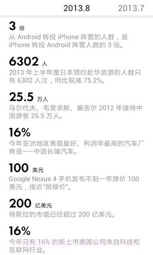 数读截图3 数读截图3