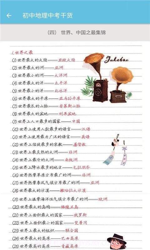 七年级上册地理辅导截图3 七年级上册地理辅导截图3