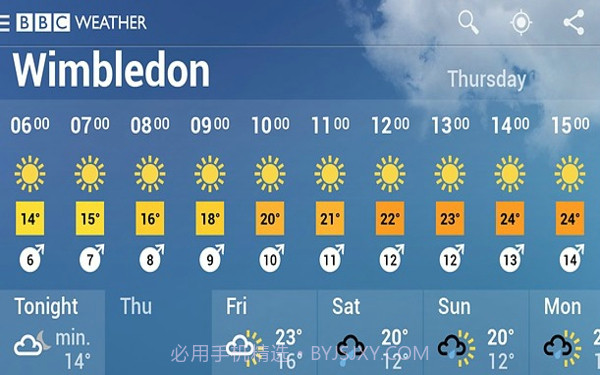 BBC Weather截图2 BBC Weather截图2