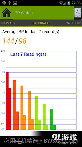 Blood Pressure截图3 Blood Pressure截图3