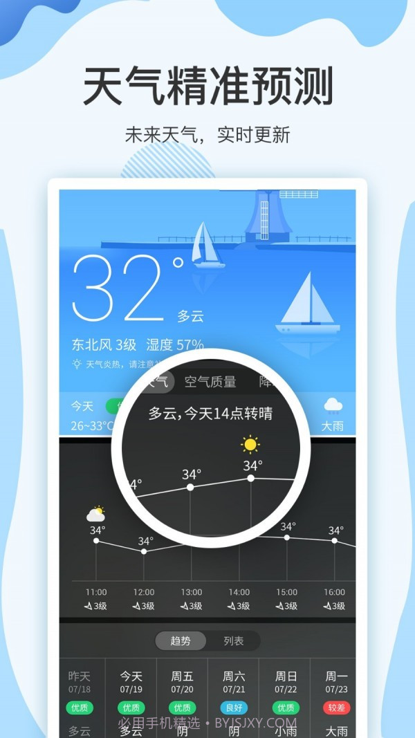 方舟天气截图2
