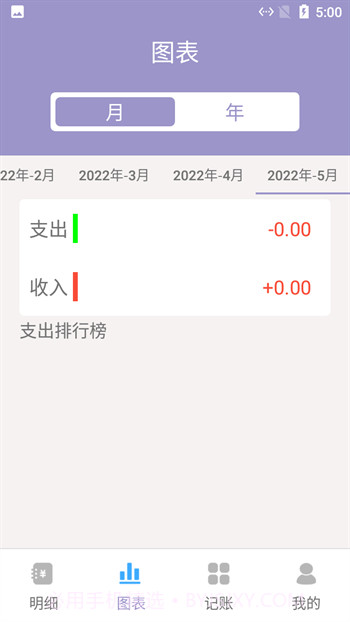 小橙子记账截图1
