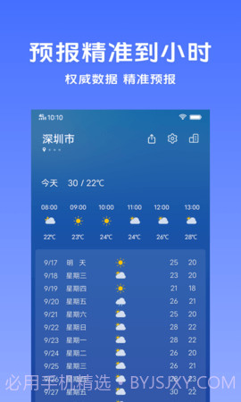 vivo天气截图1 vivo天气截图1
