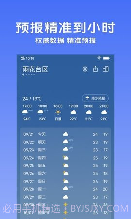 vivo天气预报截图3