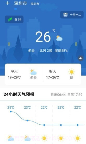 美美天气预报截图2 美美天气预报截图2