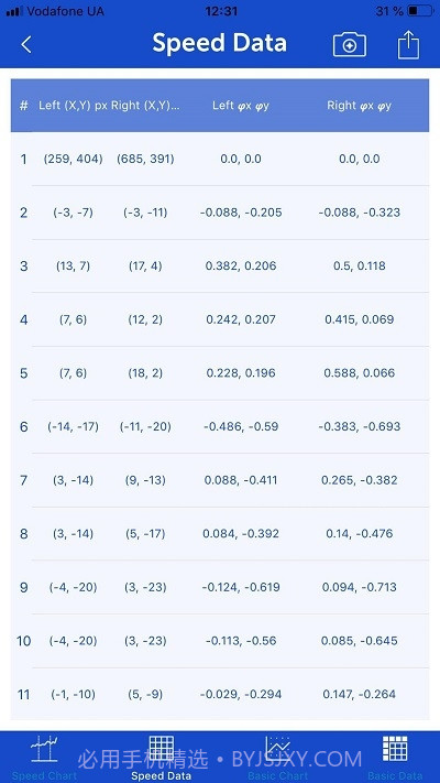 手机眼动追踪截图4 手机眼动追踪截图4