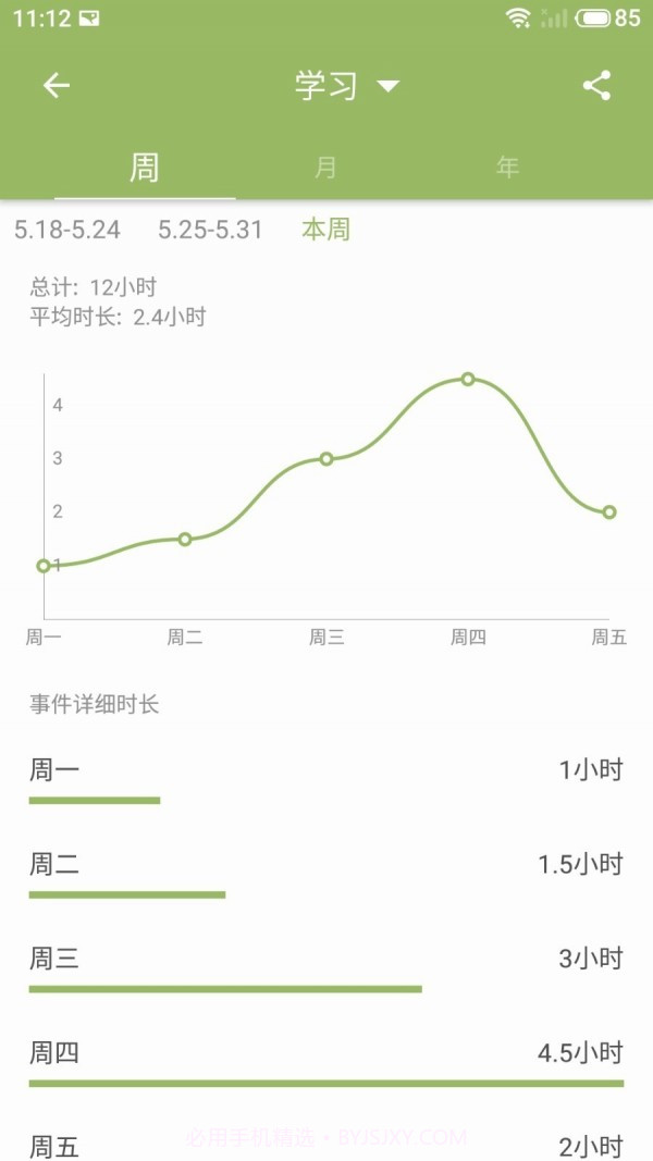 块时间截图5 块时间截图5