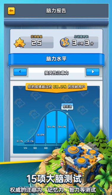 成长脑截图4 成长脑截图4