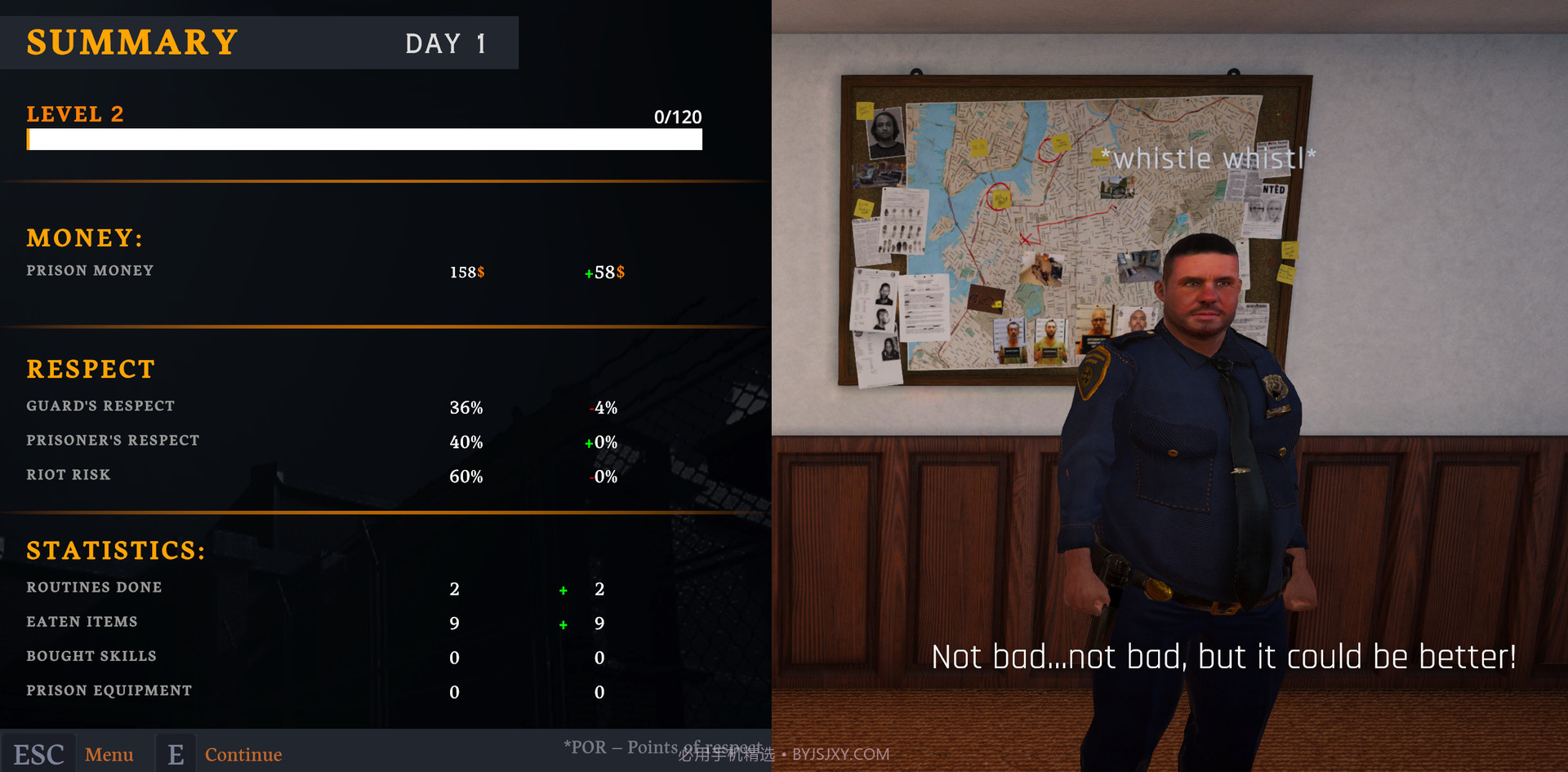 监狱模拟器Prison Simulator截图13
