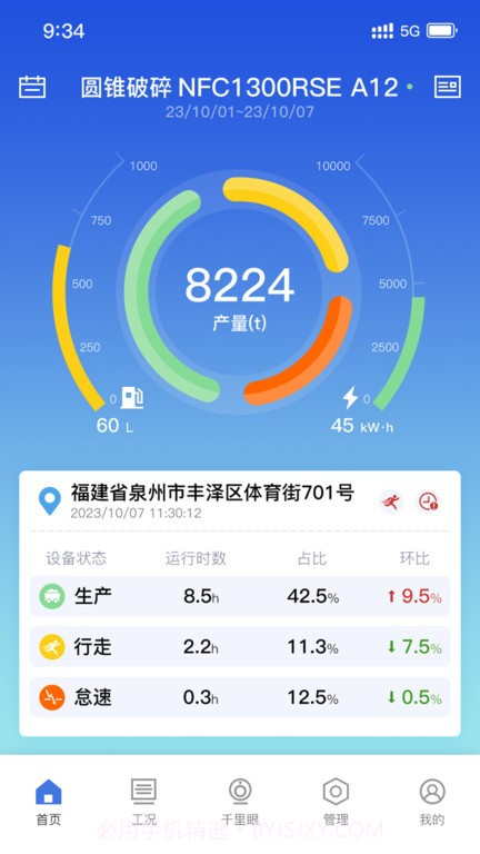 移动破管家截图4 移动破管家截图4