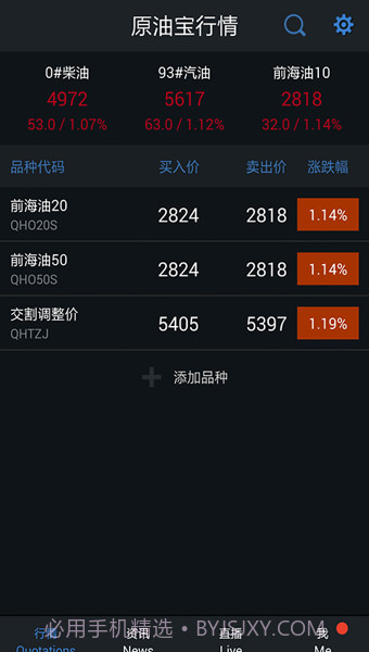 原油宝截图2 原油宝截图2
