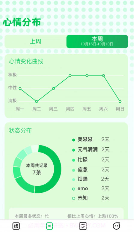 福星成语截图4 福星成语截图4