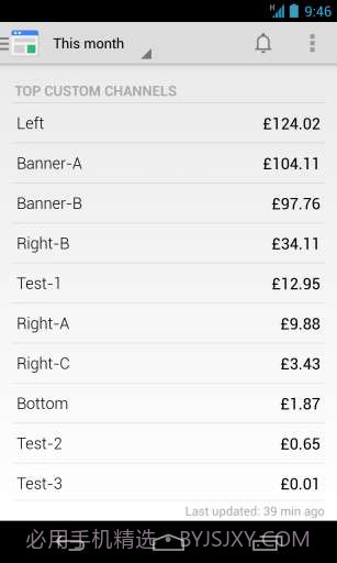 谷歌关键字广告截图4 谷歌关键字广告截图4