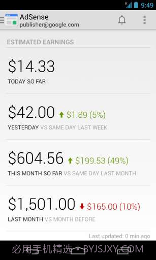 谷歌关键字广告截图1 谷歌关键字广告截图1