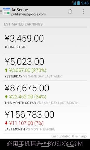 谷歌关键字广告截图6 谷歌关键字广告截图6
