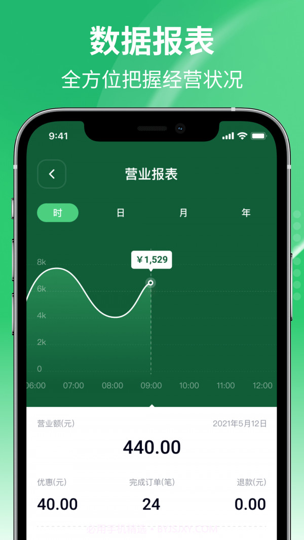 吉祥管店截图4 吉祥管店截图4