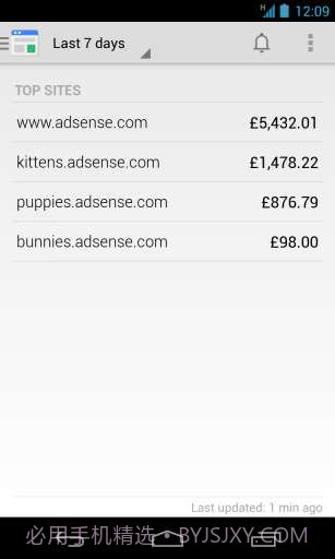谷歌关键字广告截图3 谷歌关键字广告截图3