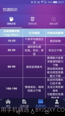 酒灵截图2 酒灵截图2