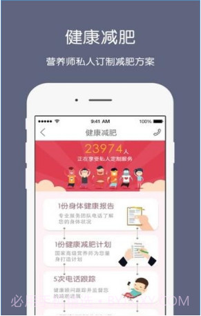 云健康截图2 云健康截图2