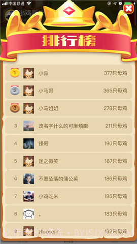 养鸡大亨免广告版截图4 养鸡大亨免广告版截图4