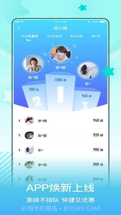 小城配送骑手截图1