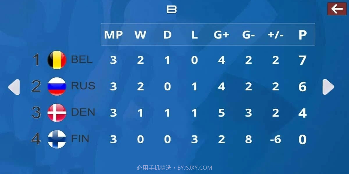 2020年欧洲杯截图2 2020年欧洲杯截图2