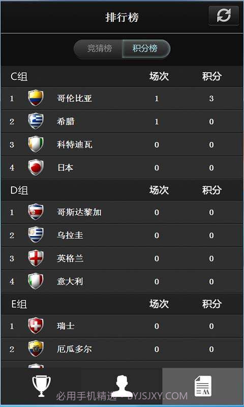 世界杯竞猜截图4