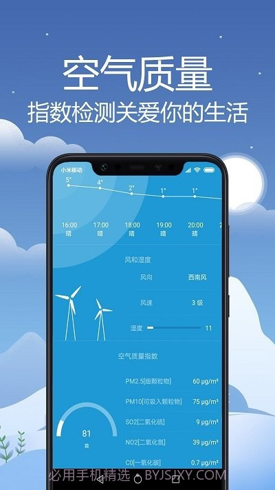 气候预报天气截图4