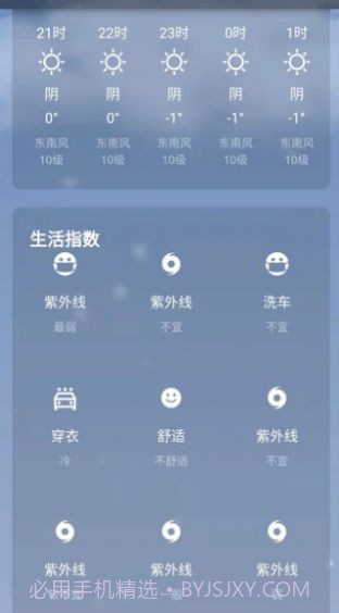 日上天气截图1 日上天气截图1