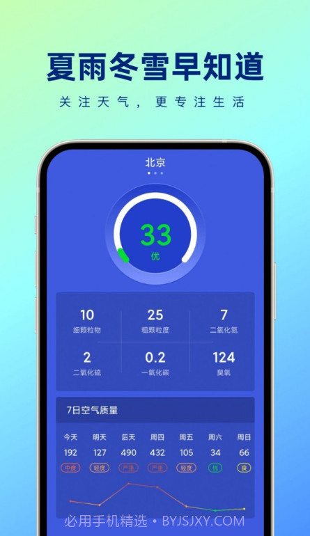 夏雨冬雪早知道截图3