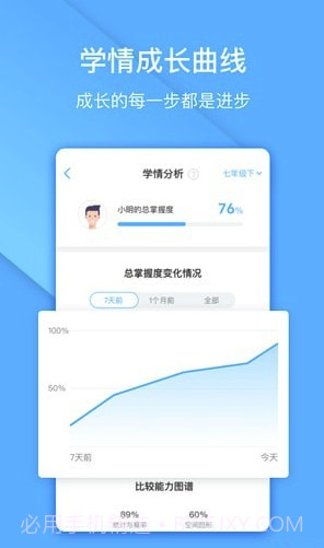 一起中学app(一起中学家长端)V2.1.1.1012 最新版截图1