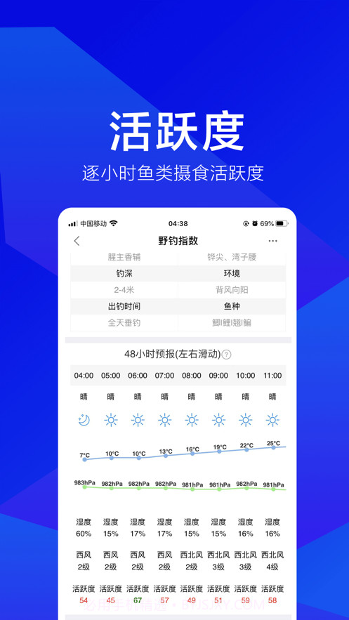 野钓之家截图2 野钓之家截图2