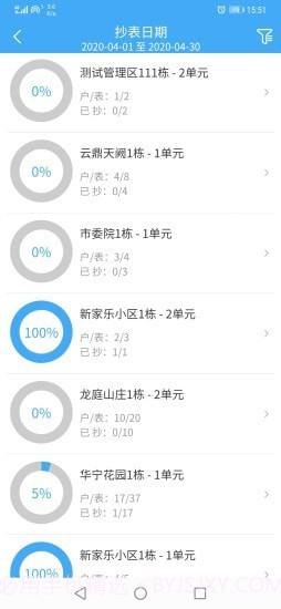 智轩云物业截图2 智轩云物业截图2