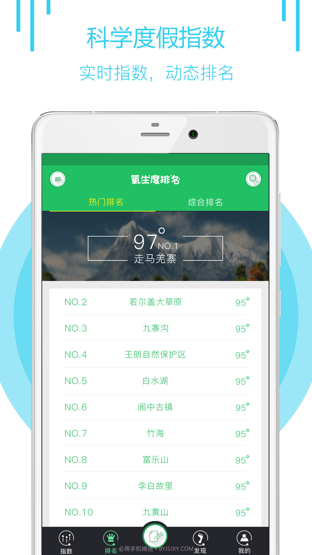 氧生度截图2 氧生度截图2