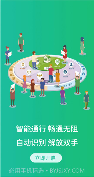 智慧云社区服务平台截图1