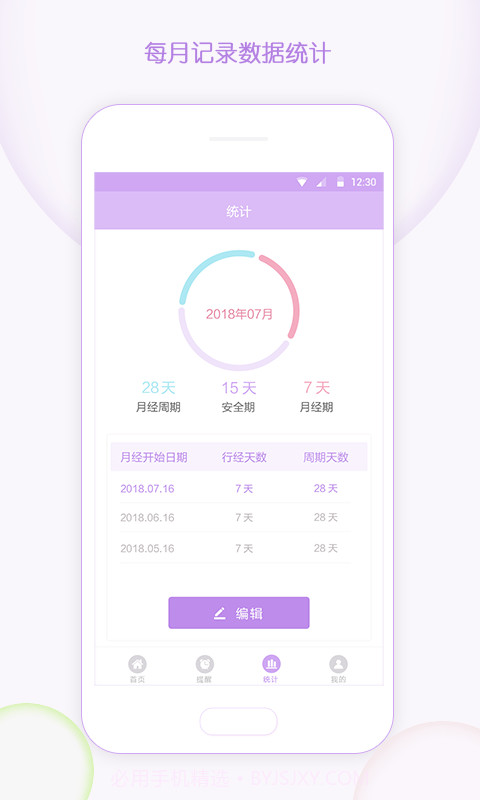 大姨妈记录截图3